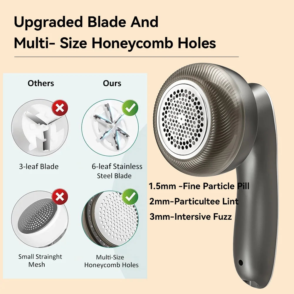 Electric Digital Display Lint Remover Rechargeable Pellet Fabric