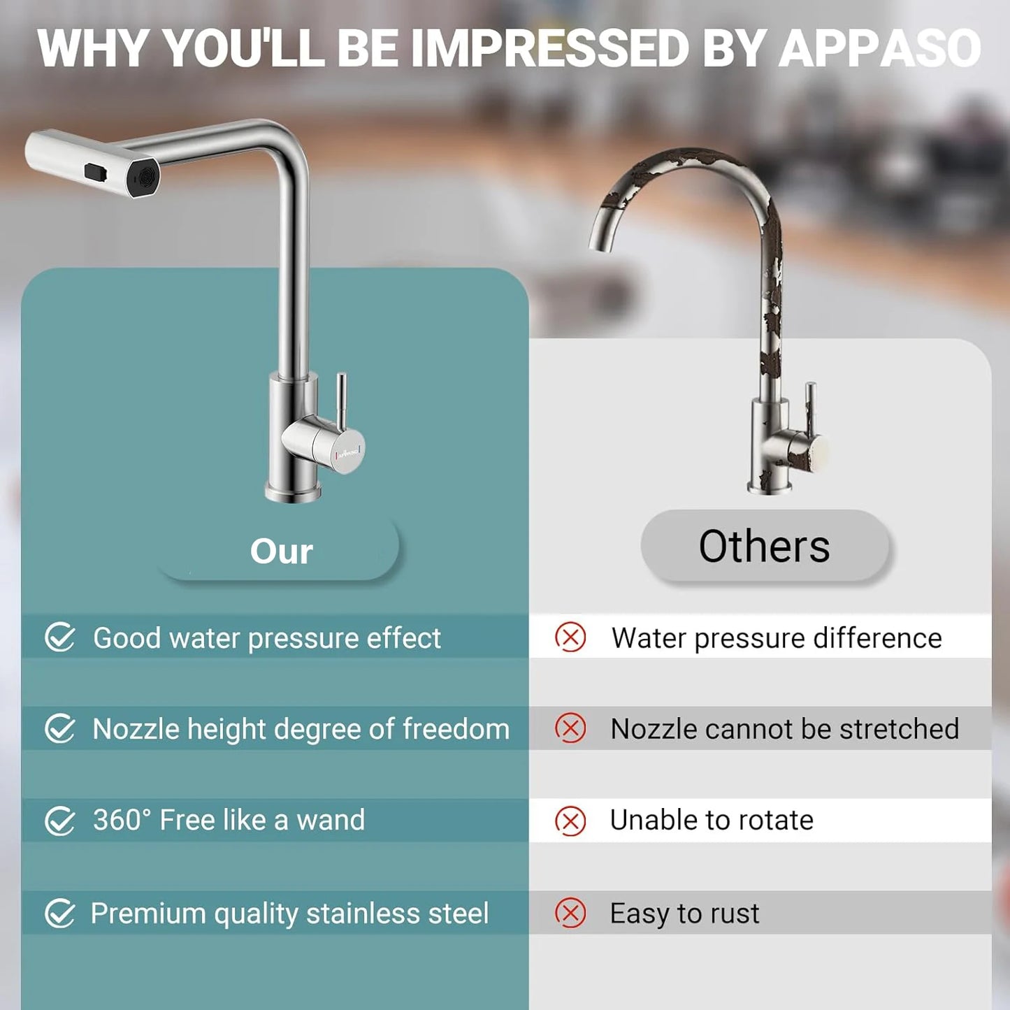3 Mode Kitchen Faucets Pull Out Rotation Waterfall Stream Sprayer Head
