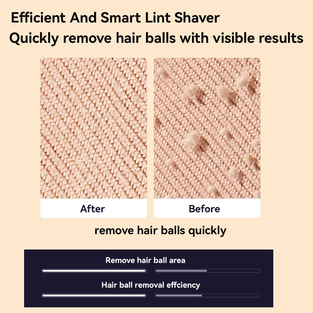 Electric Digital Display Lint Remover Rechargeable Pellet Fabric