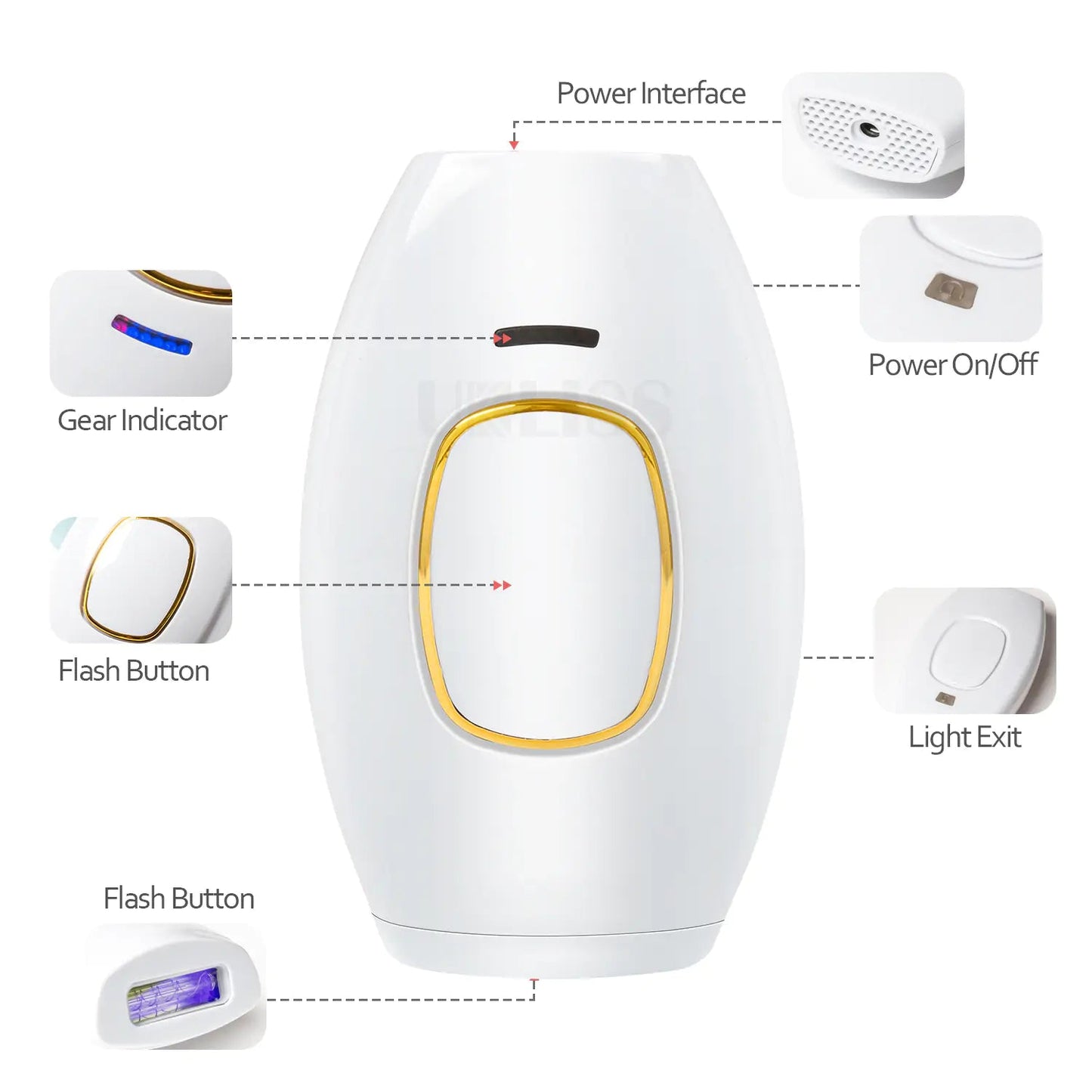 SilkySkin Hair Removal Kit