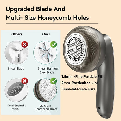 Electric Digital Display Lint Remover Rechargeable Pellet Fabric
