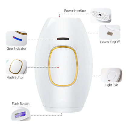 SilkySkin Hair Removal Kit